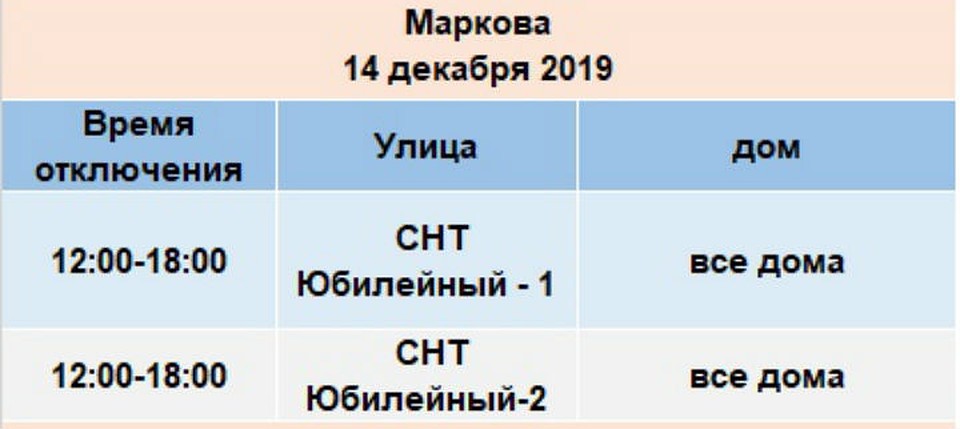 Капли маркова купить в ярославле