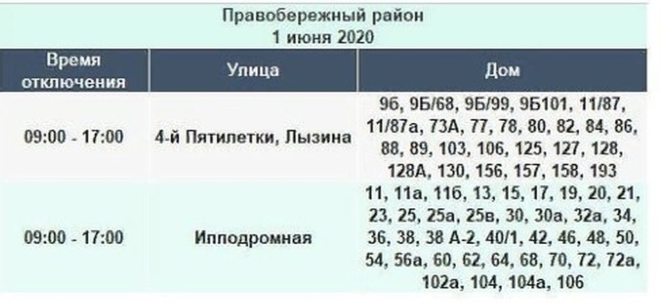 Отключение света карта
