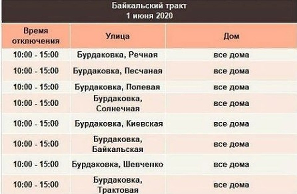 Насколько отключили