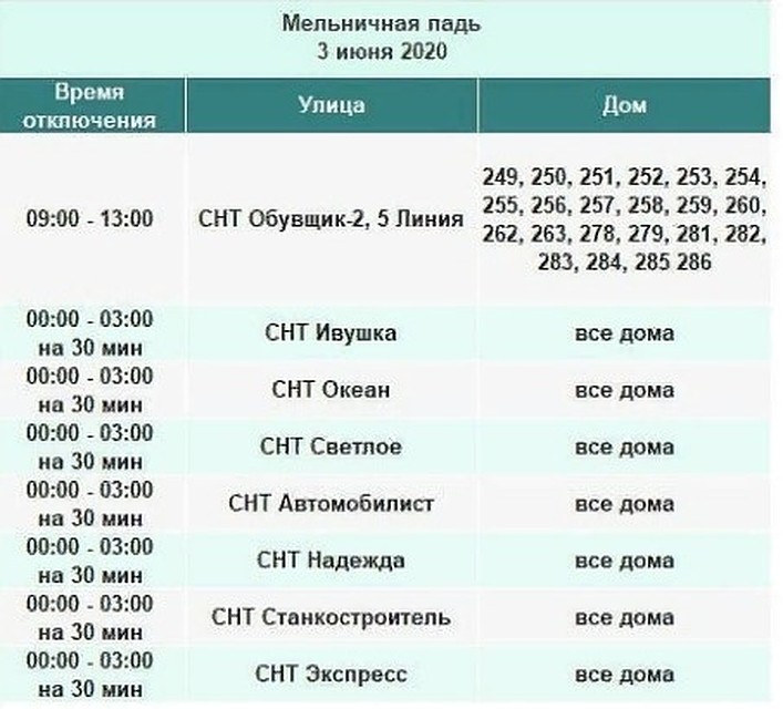 Сколько до 17 ноября. Расписание Иркутск Мельничная Падь. Расписание автобусов 444 Иркутск Мельничная Падь. Расписание маршруток Мельничная Падь. Сколько?.