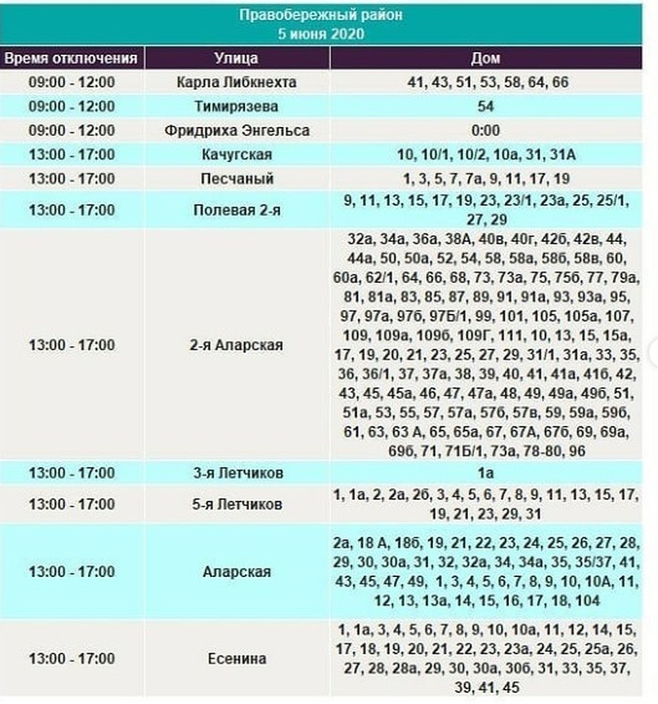 Почему нет света в красноярске. Отключение света Иркутск. Отключение света Красноярск. Отключение света Иркутск сегодня Юбилейный. До скольки отключили свет.