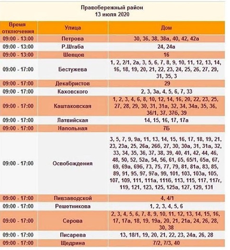 Почему нет света сегодня. Отключение электроэнергии Иркутск. Отключения света Иркутск. Отключат свет Иркутск. Отключение света в Иркутске сегодня.